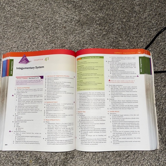 Nclex PN book, nclex study book, nclex Saunders comprehensive review PN , LPN - Picture 4 of 4